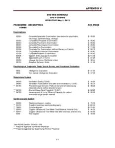 APPENDIX V DDD FEE SCHEDULE CPT-4 CODING EFFECTIVE May 1, 2013 PROCEDURE CODES