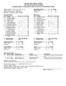 Soccer Box Score (Final) The Automated ScoreBook Oregon State vs Stanford (Oct 06, 2013 at Stanford, Calif.)