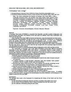 GEOLOGIC TIME SCALE 2004 – WHY, HOW, AND WHERE NEXT! F.M.Gradstein 1 and J.G.Ogg 2 1. Geological Museum, University of Oslo, N-0318 Oslo, Norway. Email: [removed]