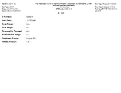 TDMS No[removed]P18: INCIDENCE RATES OF NON-NEOPLASTIC LESIONS BY ANATOMIC SITE (a) WITH AVERAGE SEVERITY GRADES[b] 5-Amino-o-cresol CAS Number: [removed]