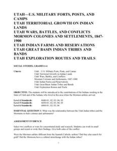 UTAH—U.S. MILITARY FORTS, POSTS, AND CAMPS UTAH TERRITORIAL GROWTH ON INDIAN LANDS UTAH WARS, BATTLES, AND CONFLICTS MORMON COLONIES AND SETTLEMENTS, [removed]