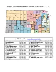 Nemaha / Kansas District Courts / National Register of Historic Places listings in Kansas / Kansas