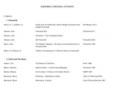 SUBURBAN & REGIONAL HISTORIES  A) Specific 1. Fremantle Arthur, P. L. & Bolton, G.