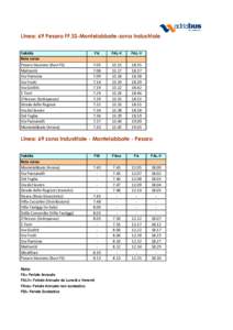 Linea: 69 Pesaro FF.SS-Montelabbate-zona Industriale Validità FA  FAL-V