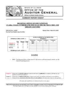 REGIONAL OFFICE OF EDUCATION #11 CLARK, COLES, CUMBERLAND, DOUGLAS, EDGAR, MOULTRIE AND SHELBY COUNTIES FINANCIAL AUDIT For the Year Ended: June 30, 2014