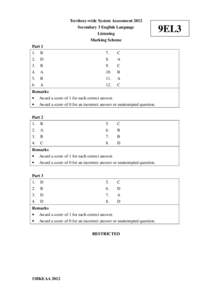 Territory-wide System Assessment 2012 Secondary 3 English Language Listening Marking Scheme Part 1 1.