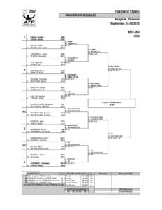 Thailand Open MAIN DRAW DOUBLES Bangkok, Thailand