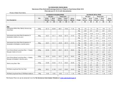 FIJI COMMERCE COMMISSION Commerce (Price Control)(Percentage Control of Prices for Food Items) Order 2012 Price List as at[removed]with Amendments Prices of Basic Food Items  Qty