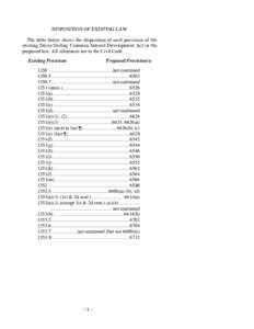 DISPOSITION OF EXISTING LAW The table below shows the disposition of each provision of the existing Davis-Stirling Common Interest Development Act in the proposed law. All references are to the Civil Code. Existing Provi