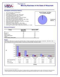 Microsoft Word - wisconsin_SMOBE_Profile_reformat.doc