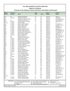 U.S. Unaccounted-For from the Vietnam War Report for: California Prisoners of War, Missing in Action and Killed in Action/Body not Recovered Military Service