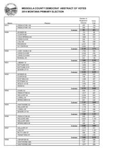 MISSOULA COUNTY DEMOCRAT ABSTRACT OF VOTES 2014 MONTANA PRIMARY ELECTION District HD14