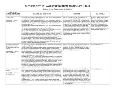 OUTLINE OF THE HAWAII TAX SYSTEM AS OF JULY 1, 2014 Issued by the Department of Taxation KIND OF TAX & LEGAL REFERENCES (HAWAII REVISED STATUTES) (1) Net Income