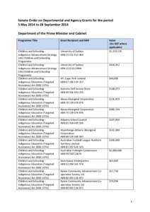 Senate Order on Departmental and Agency Grants for the period 5 May 2014 to 28 September 2014 Department of the Prime Minister and Cabinet Programme Title  Grant Recipient and ABN