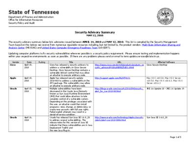 State of Tennessee Department of Finance and Administration Office for Information Resources Security Policy and Audit  Security Advisory Summary