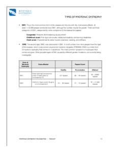 Medicine / Anticipation / Myotonin-protein kinase / Myotonic dystrophy / Health / Genetics