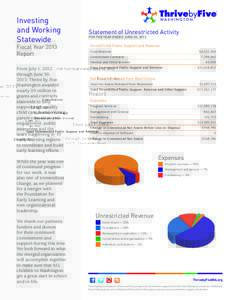 Investing and Working Statewide Fiscal Year 2013 Report
