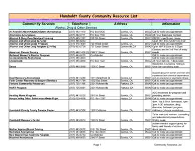 Community Resource List May 2011.xls