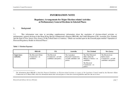 Legislative Council Secretariat  IN09[removed]INFORMATION NOTE Regulatory Arrangements for Major Election-related Activities