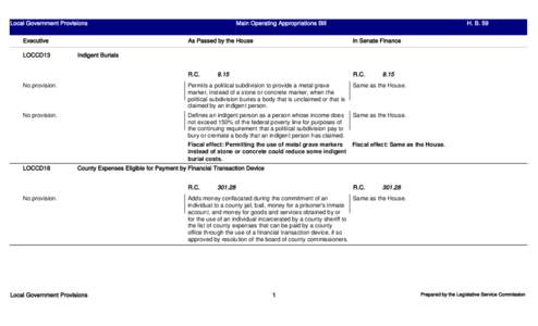 Local Government Provisions Executive LOCCD13 Main Operating Appropriations Bill