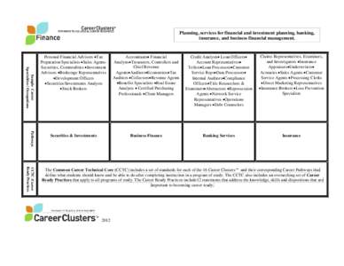 Planning, services for financial and investment planning, banking, insurance, and business financial management. Sample Career Specialties / Occupations Pathways