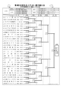 第４１回全国社会人サッカー選手権大会 (のじぎく兵庫国体サッカー競技リハーサル大会) 神戸市 加古川市  会 場