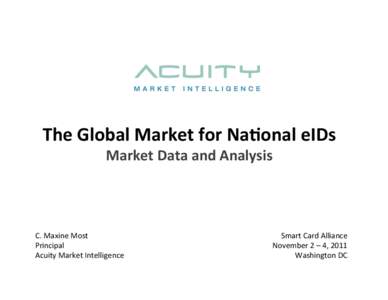 The	
  Global	
  Market	
  for	
  Na0onal	
  eIDs	
   Market	
  Data	
  and	
  Analysis	
   C.	
  Maxine	
  Most	
   Principal	
   Acuity	
  Market	
  Intelligence	
  