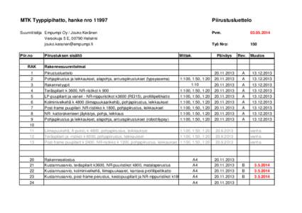 MTK Tyyppipihatto, hanke nroPiirustusluettelo Suunnittelija Empumpi Oy / Jouko Keränen Versokuja 5 E, 00790 Helsinki