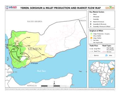 YEMEN: SORGHUM & MILLET PRODUCTION AND MARKET FLOW MAP Key Market Centers Retail Wholesale