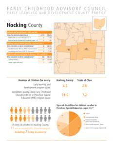 E A R LY C H I L D H O O D A D V I S O R Y C O U N C I L E A R LY L E A R N I N G A N D D E V E L O P M E N T C O U N T Y P R O F I L E Hocking County Children with Special Needs - ODH and ODE TOTAL POPULATION UNDER AGE 