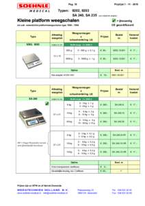 PrijslijstPag. 18 Typen: 9202, 9203 SA 240, SA 235