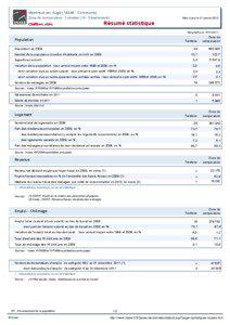 Resume statistique - Montreuil-en-Auge