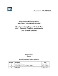 Document No. EPA-RPT-021D  Kingston Ash Recovery Project Non-Time-Critical Removal Action River System Sampling and Analysis Plan Task Completion Technical Memorandum