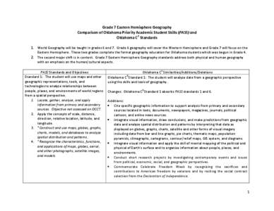 Grade 7 Eastern Hemisphere Geography Comparison of Oklahoma Priority Academic Student Skills (PASS) and Oklahoma C3 Standards 1. World Geography will be taught in grades 6 and 7. Grade 6 geography will cover the Western 