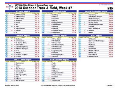 as of[removed]:46:57 PM  USTFCCCA NCAA Division III Regional Team Index 2013 Outdoor Track & Field, Week #7 ATLANTIC Region