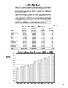 LODGING TAX Lodging tax is imposed on the amount charged for sleeping accommodations in a hotel, motel, tourist home, campground, court, lodging house or inn. The state lodging tax rate is 1 percent of the amount charged