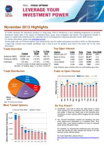 November 2013 Highlights To further promote the derivatives products in Hong Kong, HKEx-IS introduced a new marketing programme to promote derivatives market data in the regions of Mainland China, Japan, Korea, Singapore