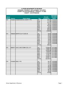 ILLINOIS DEPARTMENT OF REVENUE PERSONAL PROPERTY REPLACEMENT TAX (PPRT) COUNTY ALLOCATION MAILER - PERIOD 8 - FY 2008 COUNTY[removed]EFFINGHAM  Home