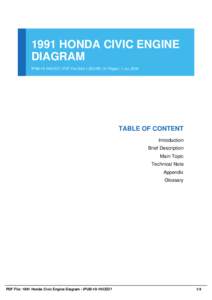 1991 HONDA CIVIC ENGINE DIAGRAM IPUB-10-1HCED7 | PDF File Size 1,033 KB | 31 Pages | 1 Jul, 2016 TABLE OF CONTENT Introduction