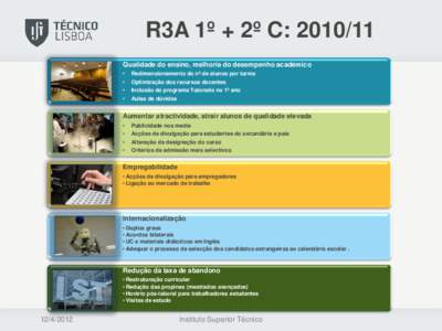 R3A 1º + 2º C: Qualidade do ensino, melhoria do desempenho académico • Redimensionamento do nº de alunos por turma