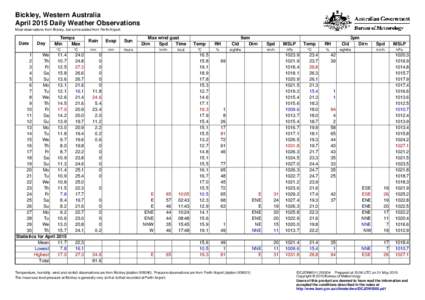 Bickley, Western Australia April 2015 Daily Weather Observations Most observations from Bickley, but some added from Perth Airport. Date