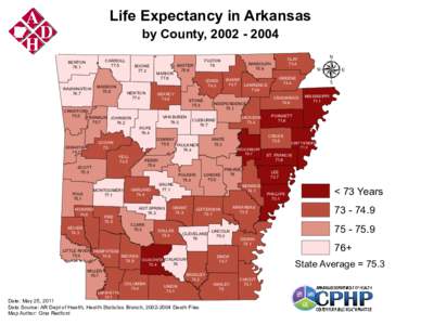 Life Expectancy in Arkansas by County, [removed]CARROLL 77.5