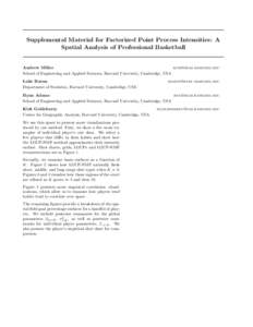 Supplemental Material for Factorized Point Process Intensities: A Spatial Analysis of Professional Basketball Andrew Miller [removed] School of Engineering and Applied Sciences, Harvard University, Cambridge, 