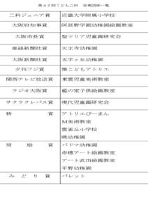 第４２回こども二科  二科ジュニア賞 大阪府知事賞 大阪市長賞