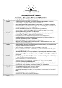 2002 PERFORMANCE BANDS Australian Geography, Civics and Citizenship The typical performance in this band is demonstrated when a student: Band 6  Band 5