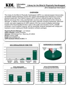 Library for the Blind & Physically Handicapped 2013 Statistical Information OVERVIEW The Library for the Blind & Physically Handicapped (LBPH) is a national program that provides accessible reading material to anyone who