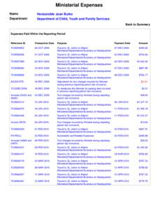 Ministerial Expenses Name Department Honourable Joan Burke Department of Child, Youth and Family Services