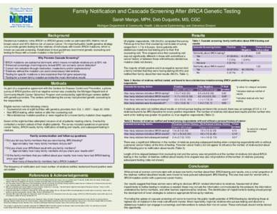 Family Notification and Cascade Screening After BRCA Genetic Testing Sarah Mange, MPH, Deb Duquette, MS, CGC Michigan Department of Community Health, Lifecourse Epidemiology and Genomics Division Background Deleterious m