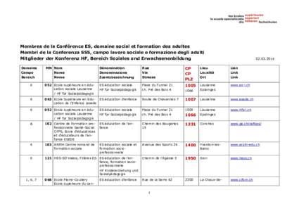 Membres de la Conférence ES, domaine social et formation des adultes Membri de la Conferenza SSS, campo lavoro sociale e formazione degli adulti Mitglieder der Konferenz HF, Bereich Soziales und Erwachsenenbildung Domai