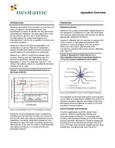 Ingredient Overview  INTRODUCTION PROPERTIES